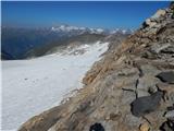 Lenzanger - Hoher Sonnblick